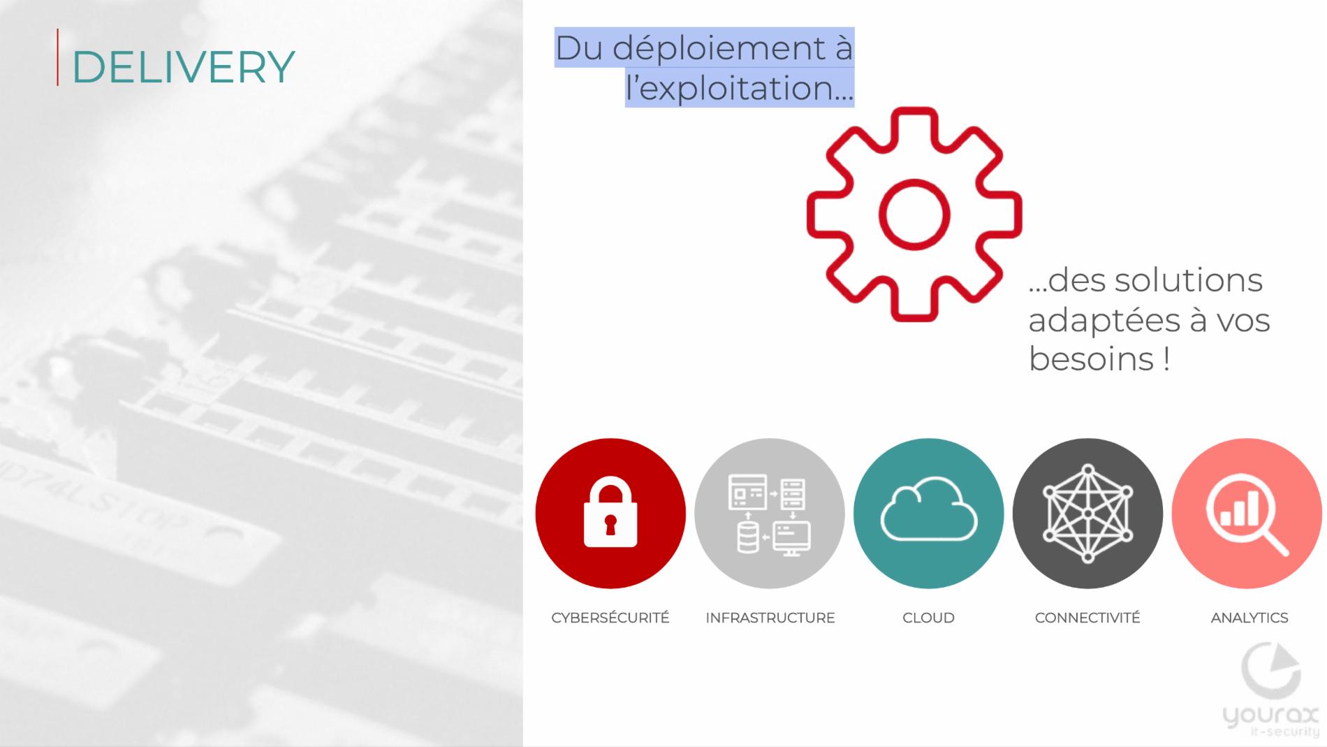 Image d'illustration du métier DELIVERY