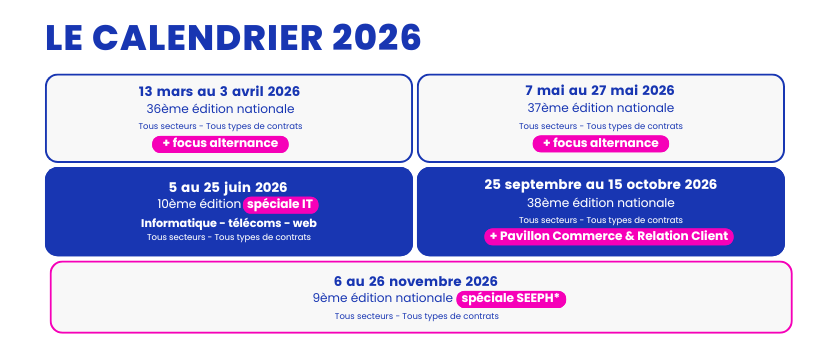 Image d'illustration de l'entreprise TALENTS HANDICAP