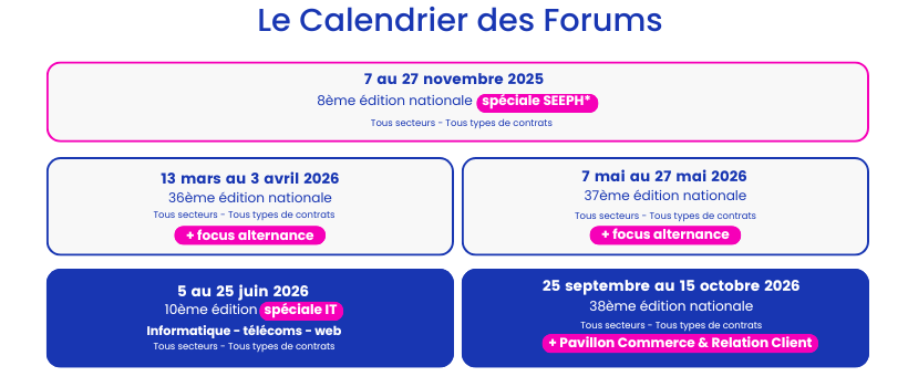 Image d'illustration de l'entreprise TALENTS HANDICAP