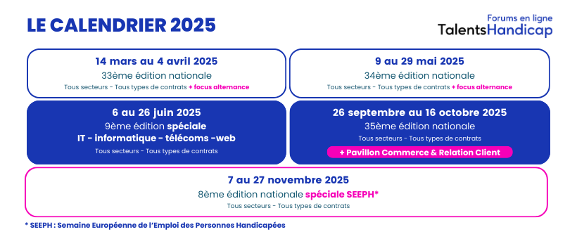 Image d'illustration de l'entreprise TALENTS HANDICAP