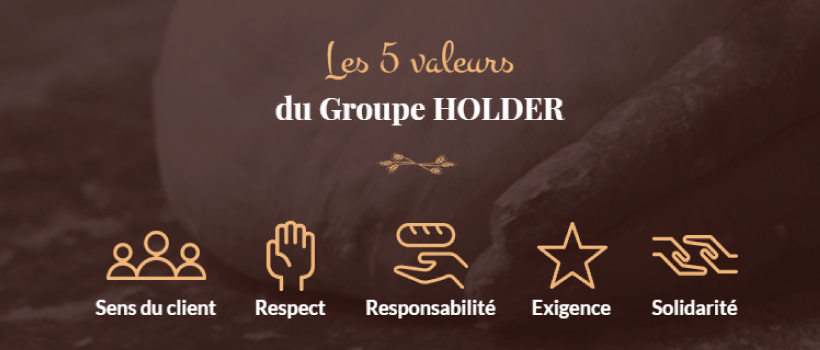 Image d'illustration de l'entreprise SAS Groupe Holder